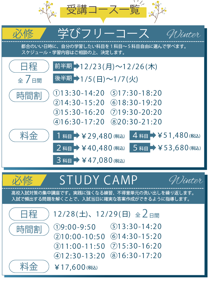 受講コース一覧 必須 学びフリーコース 日程 前半期 12月23日月曜日から12月26日木曜日、後半期 1月5日日曜日から1月7日火曜日、料金 1科目税込み29480円、2科目税込み40480円、3科目税込み47080円、4科目税込み51480円、5科目税込み53680円、必須 スタディキャンプ、日程 12月28日土曜日、12月29日日曜日の全２日間、料金 税込み17600円