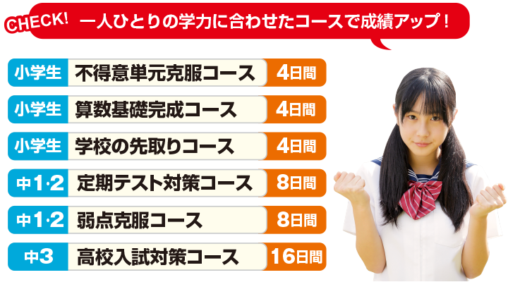 一人ひとりの学力に合わせたコースで成績アップ